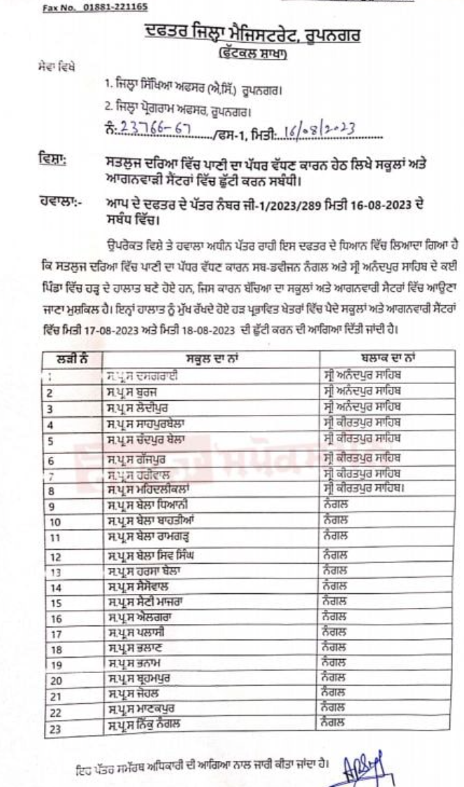 Read more about the article ਪੰਜਾਬ ਵਿਚ 18 ਅਗਸਤ ਨੂੰ ਇਨ੍ਹਾਂ ਸਕੂਲਾਂ ਵਿਚ ਰਹੇਗੀ ਛੁੱਟੀ