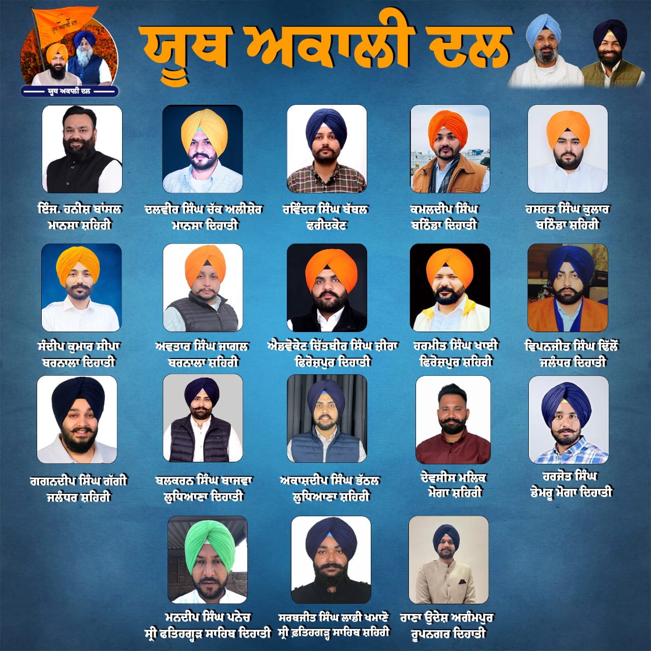 You are currently viewing 