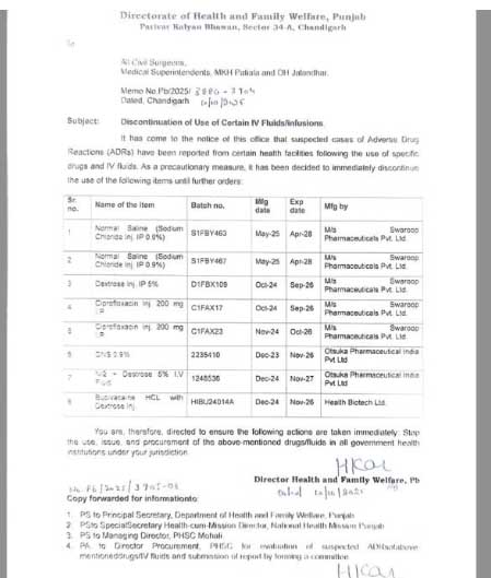 Read more about the article ਪੰਜਾਬ ਸਰਕਾਰ ਵੱਲੋਂ 8 ਦਵਾਈਆਂ ਦੇ ਇਸਤੇਮਾਲ ਤੇ ਖਰੀਦ ‘ਤੇ ਰੋਕ